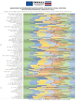 Abandono/No Permanencia Estudiantil por CE según sexo y zona (Urbana, Rural), periodo 2011-2014